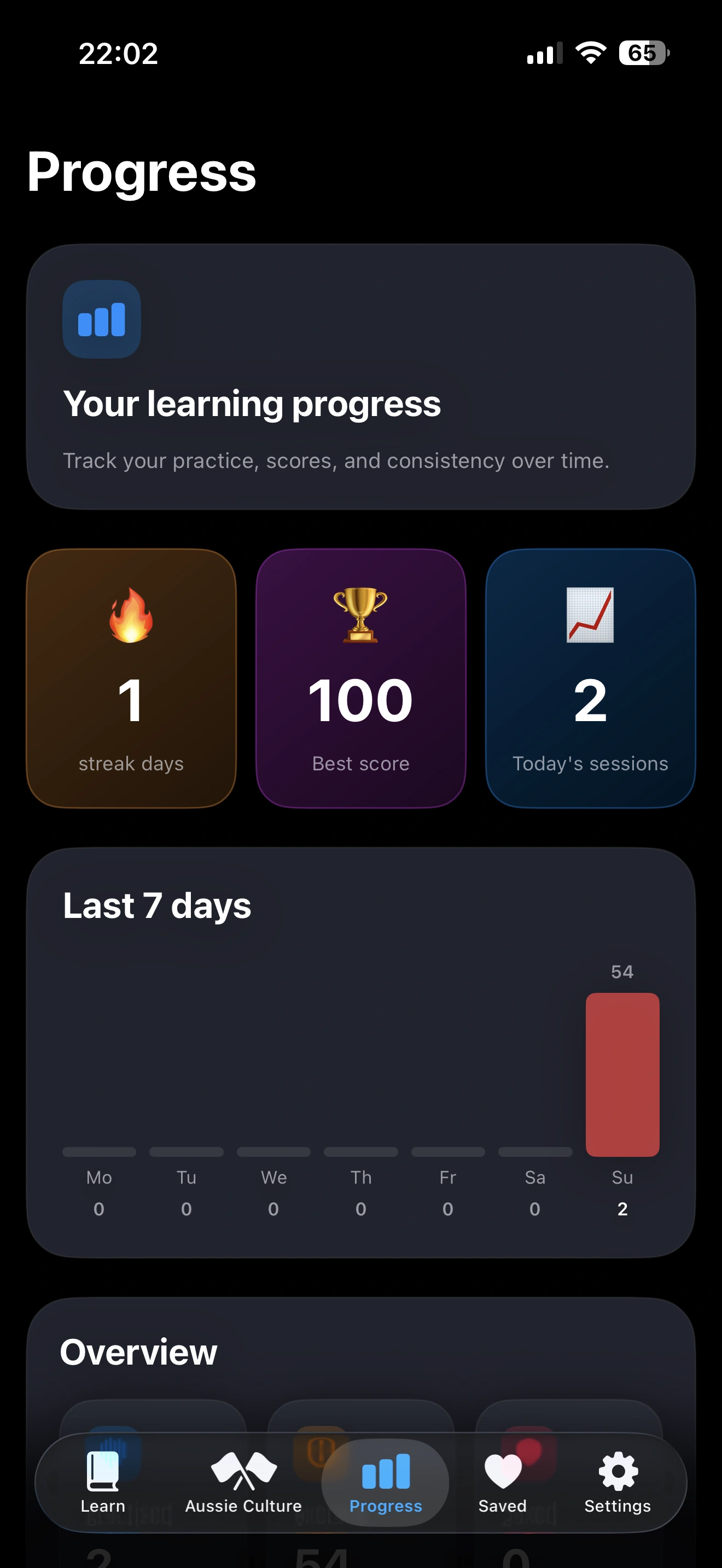 SpeakAussie iPhone progress dashboard showing streak, scores and study activity