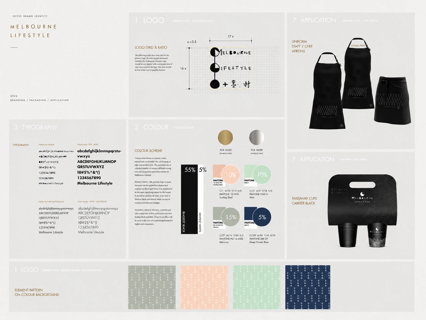 Coffee Brand portfolio showing Melbourne Lifestyle identity and applications
